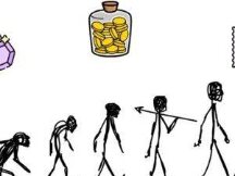 详解NFT狂热潮：从炒作到新范式，有哪些挑战和期待？