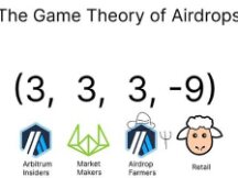 空投博弈论：以Arbitrum为例