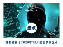 12月发生典型安全事件超31起，整体风险评级为『高』