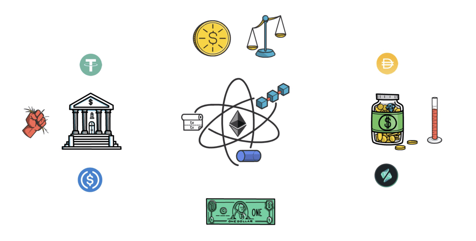 DeFi中的银行挤兑：Iron Finance惨败的教训