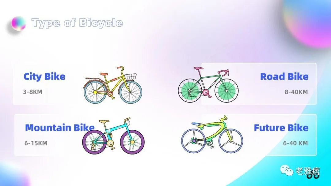 BikeRush能否接棒StepN引发新一轮GameFi热潮？