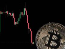 比特币下探4.8万美元！12月至今跌16% BTC创5月来最差表现