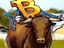 比特币价格突破6万美元，表明多军依旧掌控全局