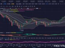 1月14日 比特币早间行情分析
