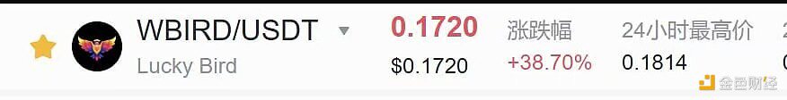 WBIRD当前报价0.172USDT当下涨幅38.7%