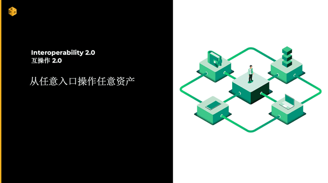 谢晗剑：互操作性 2.0，通往统一的数字经济之路