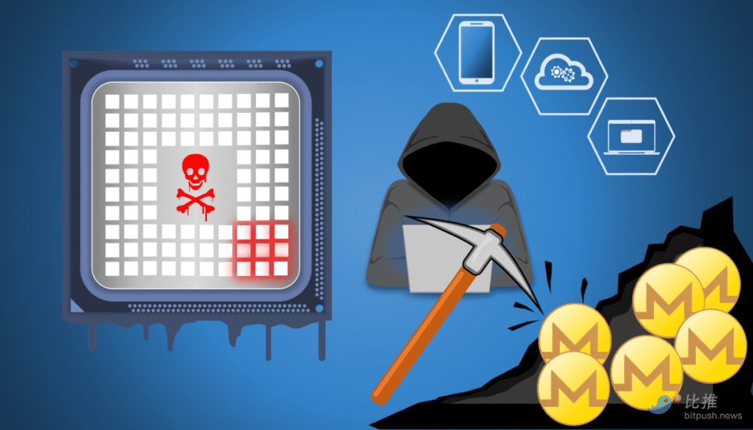 什么是加密劫持？如何保护自己免受加密采矿恶意软件的攻击？
