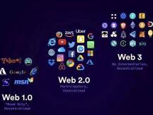 NFT，DeFi和Web 3.0如何相互缠绕