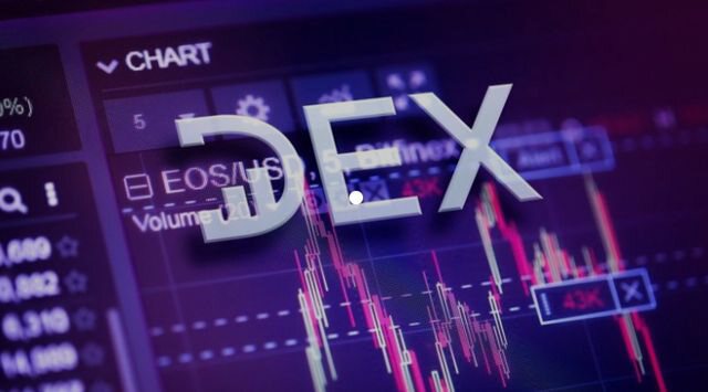 Perp DEX 将是 2023 年的下一个爆发趋势？