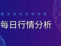 大饼日线再上阴，要回调了吗？