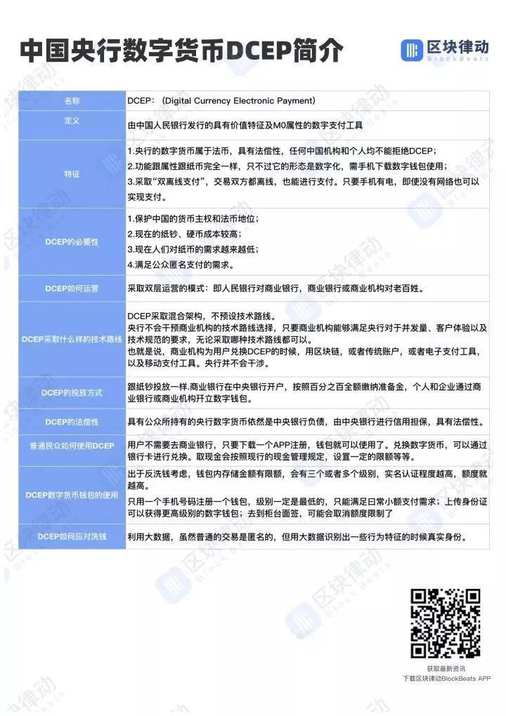 如果2020年牛市来袭，你需要提前关注的12个预言趋势