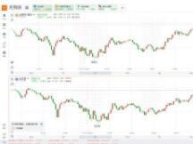 比特币一日大跌近11700美元！这波暴跌有三个原因